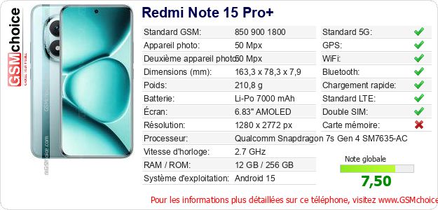 Redmi Note 15 Pro+ Fiche technique Redmi Note 15 Pro+ Fiche technique