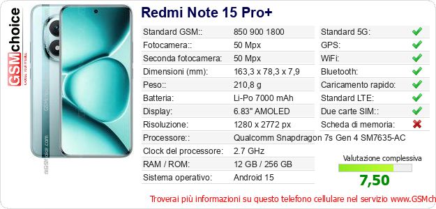 Redmi Note 15 Pro+ Dati tecnici di telefono cellulare Redmi Note 15 Pro+ Dati tecnici di telefono cellulare