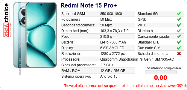Redmi Note 15 Pro+ Dati tecnici di telefono cellulare 