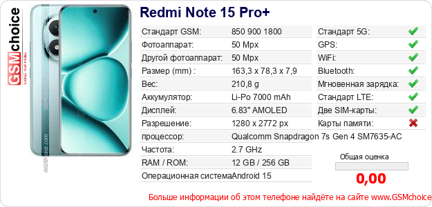 Redmi Note 15 Pro+ Технические данные телефона Redmi Note 15 Pro+ Технические данные телефона