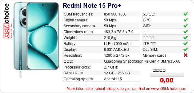 Redmi Note 15 Pro+ 手机技术数据