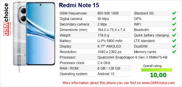 Redmi Note 15 technical specifications Redmi Note 15 technical specifications