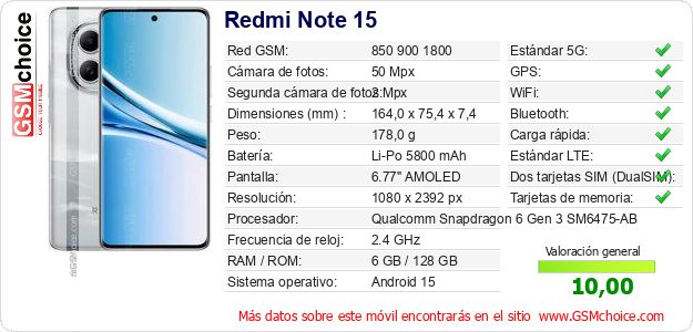 Redmi Note 15 Datos técnicos del móvil 