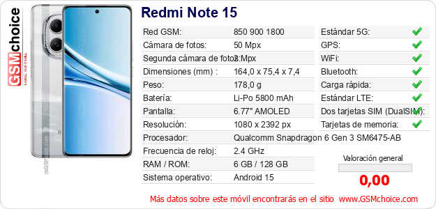 Redmi Note 15 Datos técnicos del móvil 