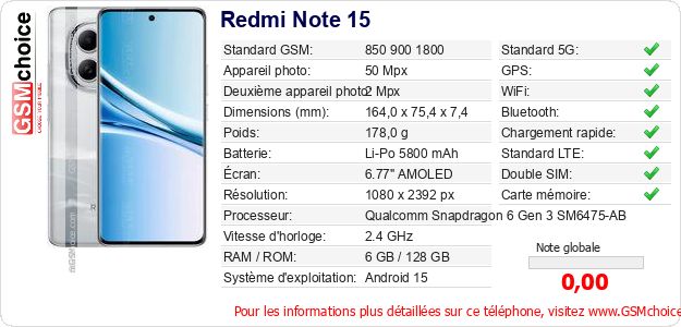 Redmi Note 15 Fiche technique