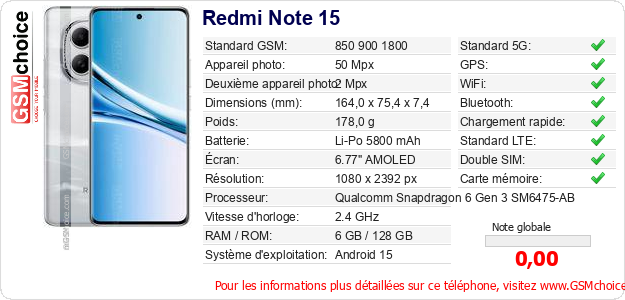 Redmi Note 15 Fiche technique