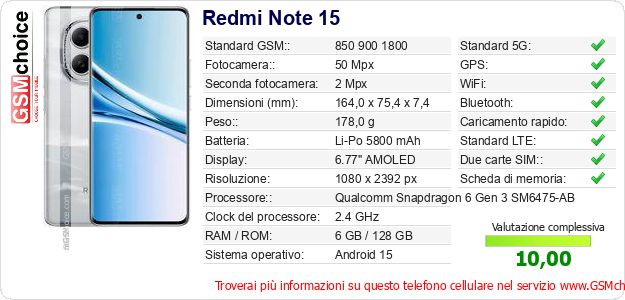Redmi Note 15 Dati tecnici di telefono cellulare 