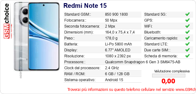 Redmi Note 15 Dati tecnici di telefono cellulare 