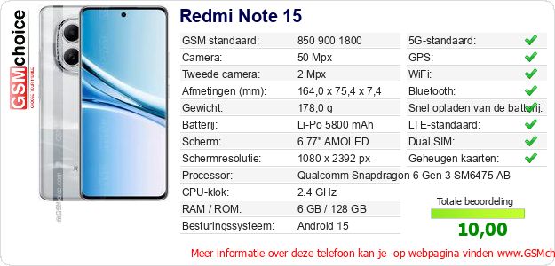 Redmi Note 15 Technische gegevens 