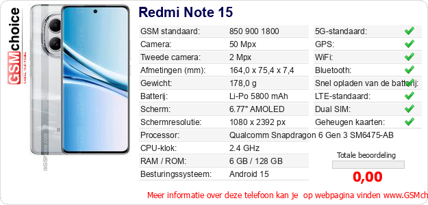 Redmi Note 15 Technische gegevens Redmi Note 15 Technische gegevens