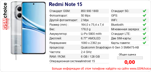 Redmi Note 15 Технические данные телефона Redmi Note 15 Технические данные телефона