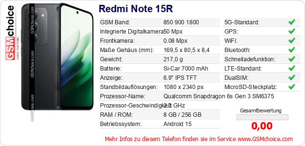 Redmi Note 15R technische Daten Redmi Note 15R technische Daten