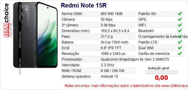 Redmi Note 15R Especificações técnicas do telemóvel 