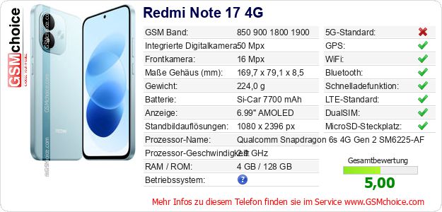 Redmi Note 17 4G technische Daten Redmi Note 17 4G technische Daten