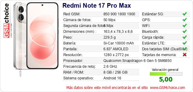 Redmi Note 17 Pro Max Datos técnicos del móvil Redmi Note 17 Pro Max Datos técnicos del móvil