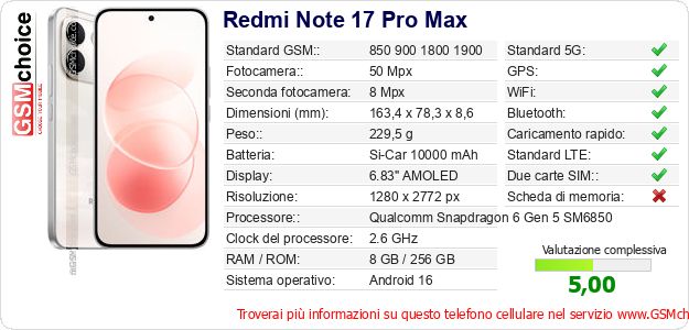 Redmi Note 17 Pro Max Dati tecnici di telefono cellulare Redmi Note 17 Pro Max Dati tecnici di telefono cellulare