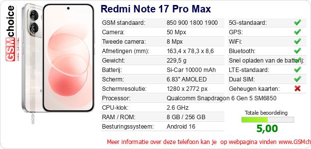 Redmi Note 17 Pro Max Technische gegevens Redmi Note 17 Pro Max Technische gegevens