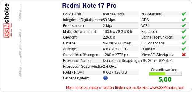 Redmi Note 17 Pro technische Daten Redmi Note 17 Pro technische Daten