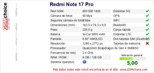 Redmi Note 17 Pro Datos técnicos del móvil 