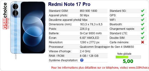 Redmi Note 17 Pro Fiche technique Redmi Note 17 Pro Fiche technique