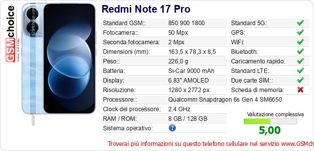 Redmi Note 17 Pro Dati tecnici di telefono cellulare Redmi Note 17 Pro Dati tecnici di telefono cellulare