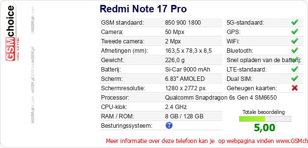 Redmi Note 17 Pro Technische gegevens Redmi Note 17 Pro Technische gegevens