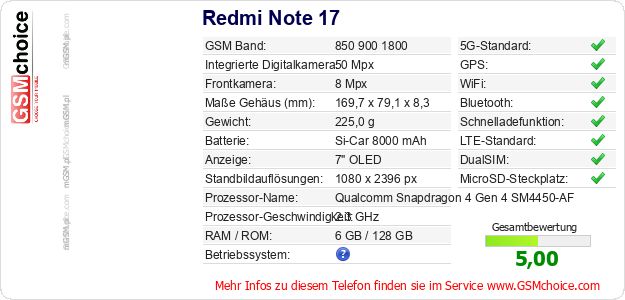 Redmi Note 17 technische Daten Redmi Note 17 technische Daten