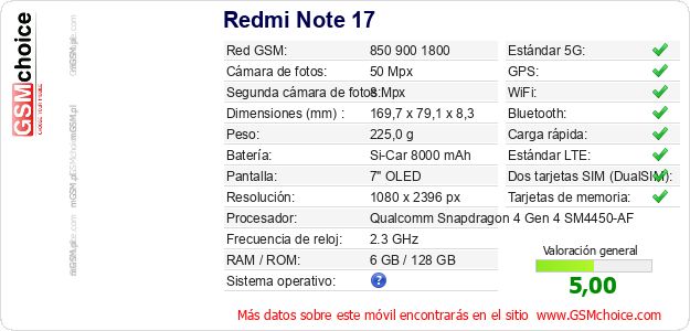 Redmi Note 17 Datos técnicos del móvil Redmi Note 17 Datos técnicos del móvil