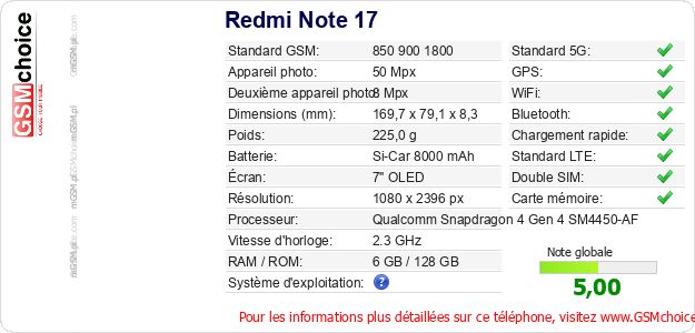 Redmi Note 17 Fiche technique Redmi Note 17 Fiche technique