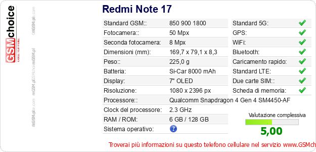 Redmi Note 17 Dati tecnici di telefono cellulare Redmi Note 17 Dati tecnici di telefono cellulare