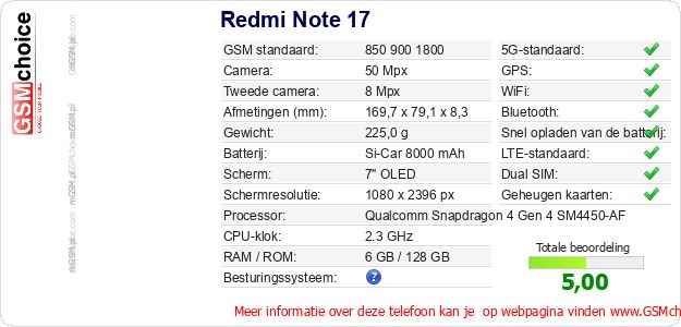 Redmi Note 17 Technische gegevens Redmi Note 17 Technische gegevens