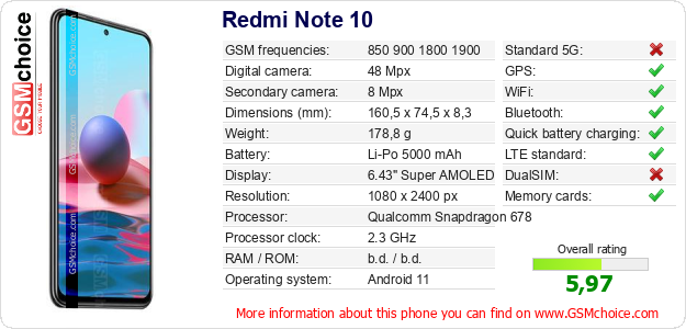 Redmi Note 10 technical specifications Redmi Note 10 technical specifications