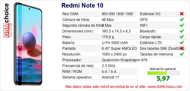 Redmi Note 10 Datos técnicos del móvil 