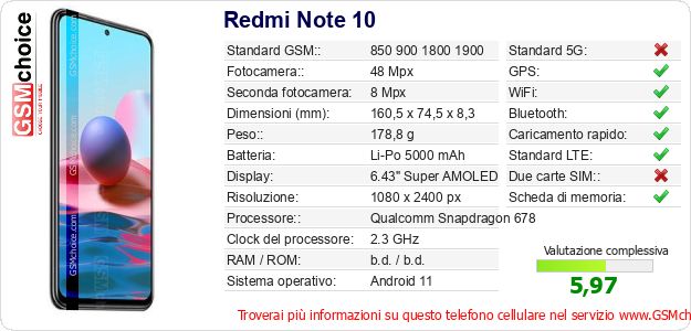 Redmi Note 10 Dati tecnici di telefono cellulare 