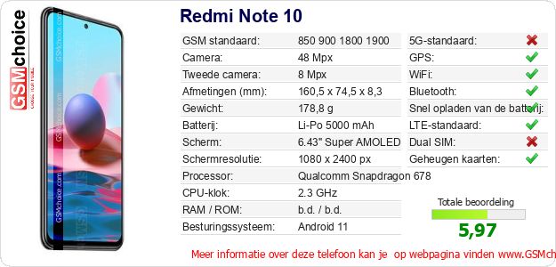 Redmi Note 10 Technische gegevens 