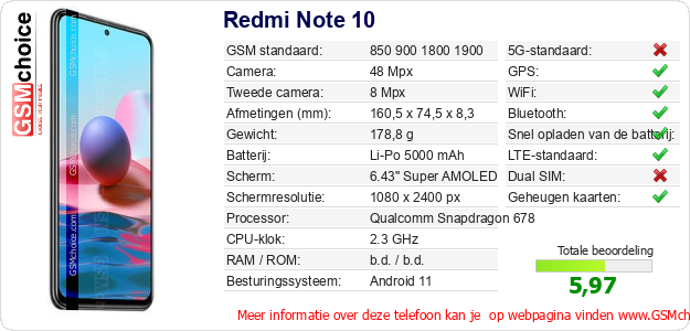Redmi Note 10 Technische gegevens 