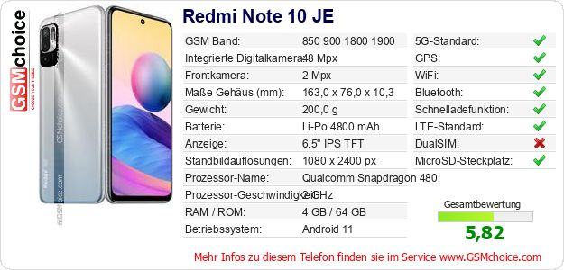 Redmi Note 10 JE technische Daten Redmi Note 10 JE technische Daten