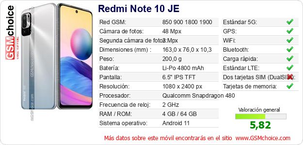 Redmi Note 10 JE Datos técnicos del móvil 