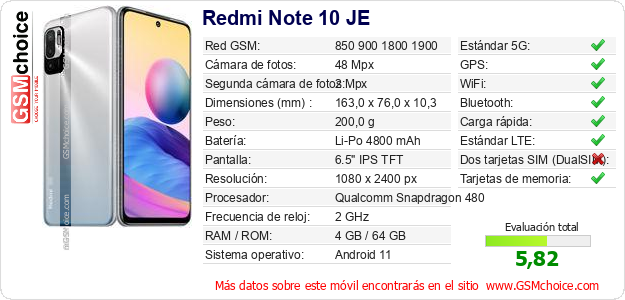 Redmi Note 10 JE Datos técnicos del móvil Redmi Note 10 JE Datos técnicos del móvil