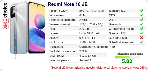 Redmi Note 10 JE Dati tecnici di telefono cellulare 