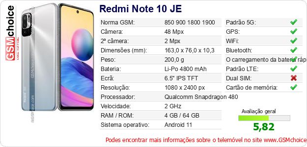 Redmi Note 10 JE Especificações técnicas do telemóvel Redmi Note 10 JE Especificações técnicas do telemóvel