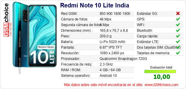 Redmi Note 10 Lite India Datos técnicos del móvil 