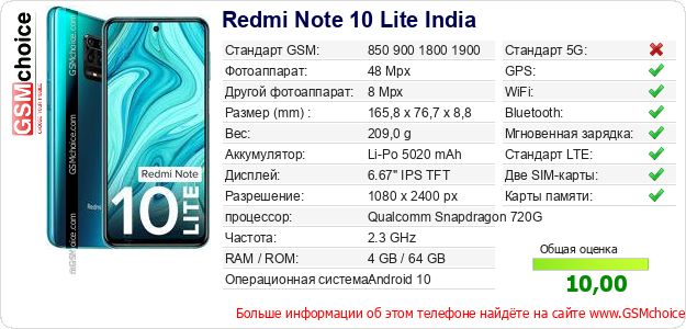 Redmi Note 10 Lite India Технические данные телефона Redmi Note 10 Lite India Технические данные телефона