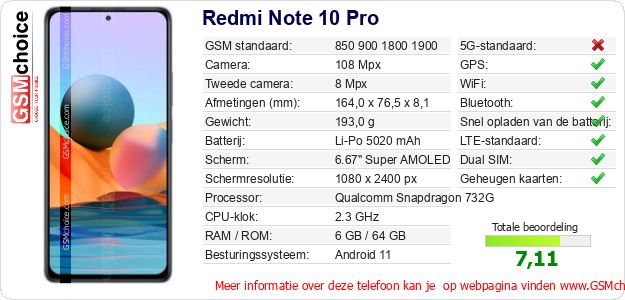 Redmi Note 10 Pro Technische gegevens 
