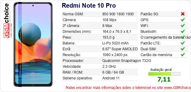 Redmi Note 10 Pro Especificações técnicas do telemóvel 