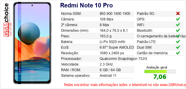 Redmi Note 10 Pro Especificações técnicas do telemóvel 