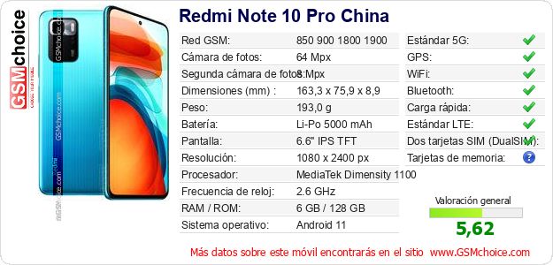 Redmi Note 10 Pro China Datos técnicos del móvil Redmi Note 10 Pro China Datos técnicos del móvil