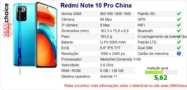 Redmi Note 10 Pro China Especificações técnicas do telemóvel Redmi Note 10 Pro China Especificações técnicas do telemóvel