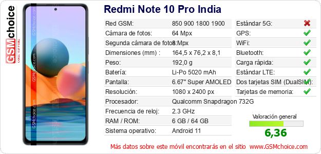 Redmi Note 10 Pro India Datos técnicos del móvil 