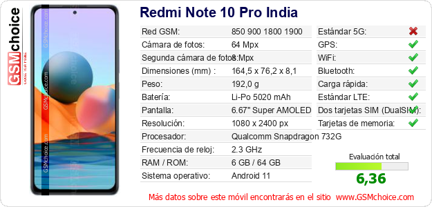 Redmi Note 10 Pro India Datos técnicos del móvil 
